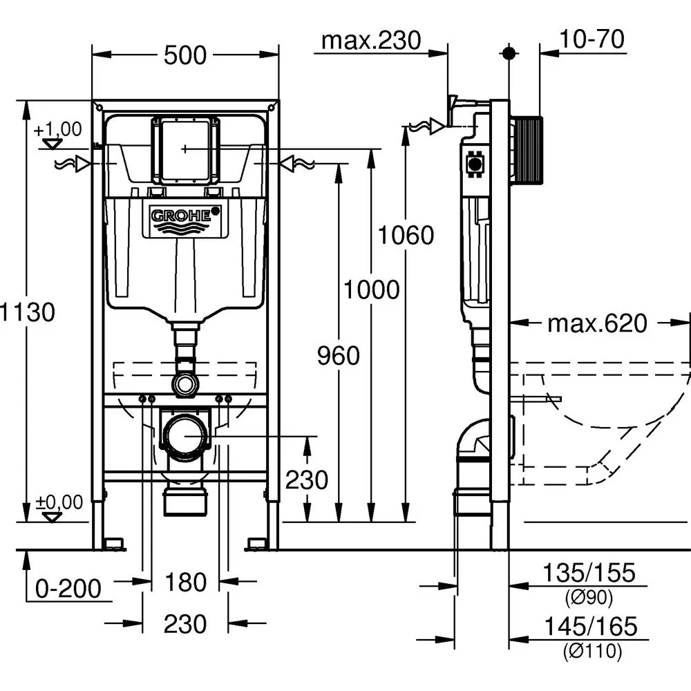 GROHE Wand-WC-Element Rapid SL 1,13 m, Spülkasten GD 2, für Vorwand-/Ständerwandmontage-38536001