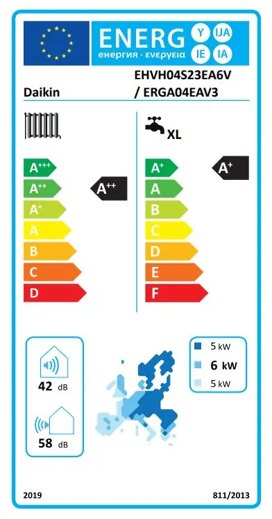 Daikin Inneneinheit Altherma 3 R F 4 kW mit integriertem 230 l Edelstahlspeicher (Heizen)-EHVH04S23E6V