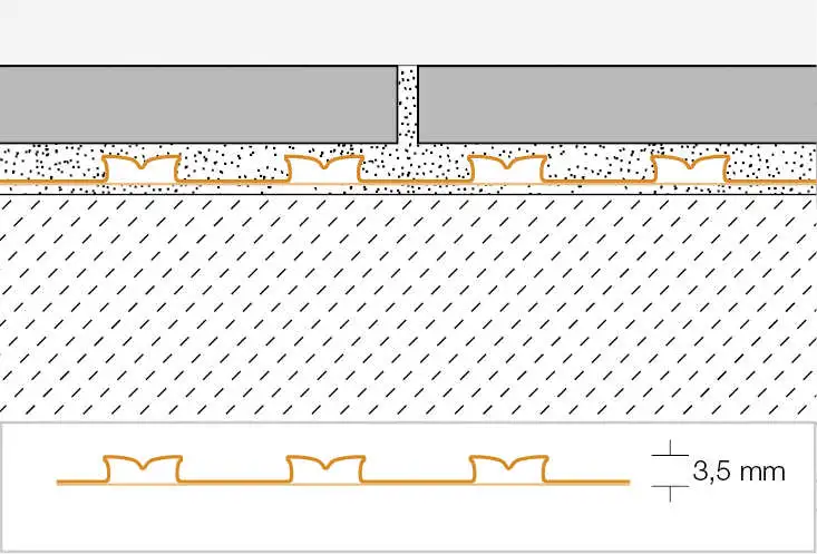 Schlüter DITRA 25-DITRA2530M