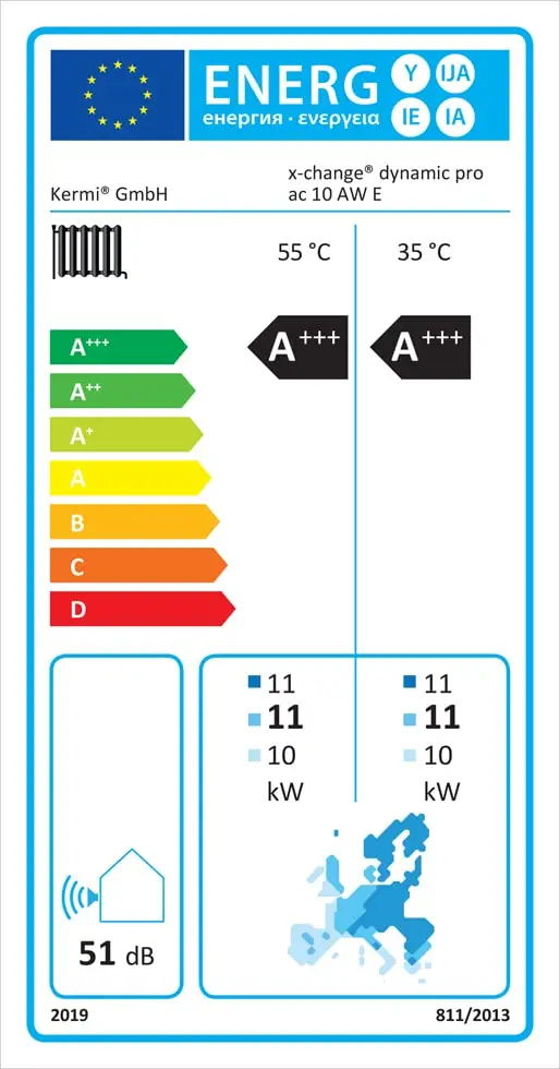 Kermi Wärmepumpe x-change dynamic pro ac 10 AW E für die Außenaufstellung, ohne Regler-W20448