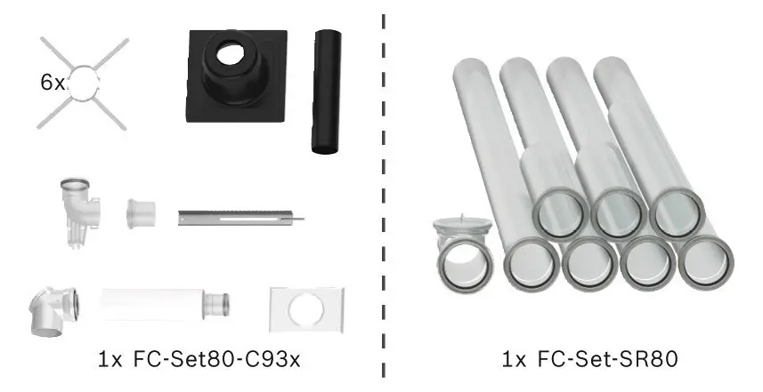 BOSCH Abgas-Standardpaket BOPA FC01 Schacht starr, 80/125, 10m, RLU-7739617749 BOSCH Abgas-Standardpaket BOPA FC01 Schacht starr, 80/125, 10m, RLU-7739617749