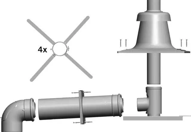 Wolf Anschluss-Set DN80/125 - C93x DN80 im Schacht,-2651497