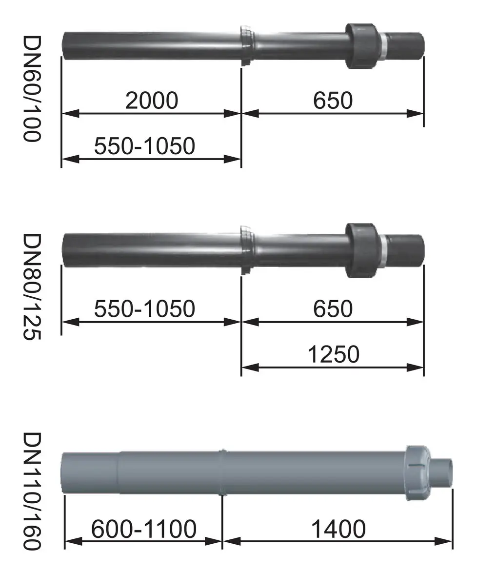 Wolf Dachdurchführung senkrecht C33x DN80/125,-2651475
