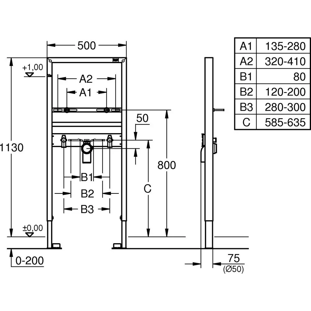 GROHE Waschtisch-Element Rapid SL 1,13 m BH, mit Schallschutz, für Einlocharmatur-38554001